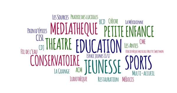 Le projet &eacute;ducatif de la Ville