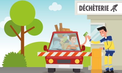 La d&eacute;ch&egrave;terie